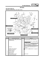 Предварительный просмотр 106 страницы Yamaha 1999 XVS1100 Service Manual