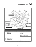 Предварительный просмотр 107 страницы Yamaha 1999 XVS1100 Service Manual