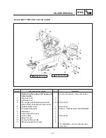 Предварительный просмотр 108 страницы Yamaha 1999 XVS1100 Service Manual