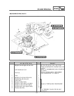 Предварительный просмотр 109 страницы Yamaha 1999 XVS1100 Service Manual