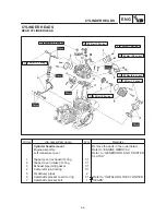 Предварительный просмотр 111 страницы Yamaha 1999 XVS1100 Service Manual