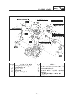 Предварительный просмотр 112 страницы Yamaha 1999 XVS1100 Service Manual