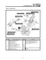 Предварительный просмотр 113 страницы Yamaha 1999 XVS1100 Service Manual