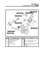 Предварительный просмотр 114 страницы Yamaha 1999 XVS1100 Service Manual