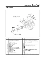 Предварительный просмотр 139 страницы Yamaha 1999 XVS1100 Service Manual