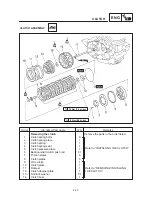 Предварительный просмотр 145 страницы Yamaha 1999 XVS1100 Service Manual