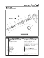 Предварительный просмотр 177 страницы Yamaha 1999 XVS1100 Service Manual