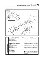 Предварительный просмотр 314 страницы Yamaha 1999 XVS1100 Service Manual