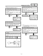 Предварительный просмотр 330 страницы Yamaha 1999 XVS1100 Service Manual