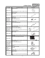 Предварительный просмотр 20 страницы Yamaha 1999 YZF-R6 Service Manual