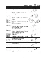 Предварительный просмотр 21 страницы Yamaha 1999 YZF-R6 Service Manual