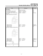 Предварительный просмотр 30 страницы Yamaha 1999 YZF-R6 Service Manual