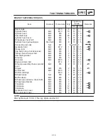 Предварительный просмотр 45 страницы Yamaha 1999 YZF-R6 Service Manual