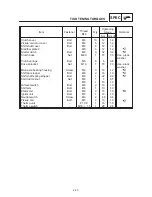 Предварительный просмотр 46 страницы Yamaha 1999 YZF-R6 Service Manual