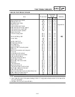 Предварительный просмотр 48 страницы Yamaha 1999 YZF-R6 Service Manual