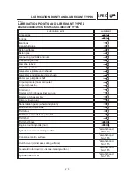 Предварительный просмотр 49 страницы Yamaha 1999 YZF-R6 Service Manual