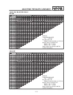 Предварительный просмотр 84 страницы Yamaha 1999 YZF-R6 Service Manual