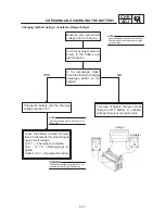 Предварительный просмотр 132 страницы Yamaha 1999 YZF-R6 Service Manual