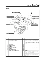 Предварительный просмотр 145 страницы Yamaha 1999 YZF-R6 Service Manual