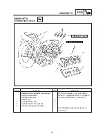 Предварительный просмотр 147 страницы Yamaha 1999 YZF-R6 Service Manual