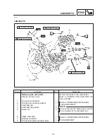 Предварительный просмотр 148 страницы Yamaha 1999 YZF-R6 Service Manual