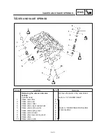 Предварительный просмотр 160 страницы Yamaha 1999 YZF-R6 Service Manual