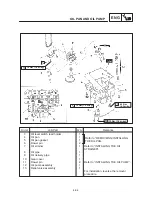 Предварительный просмотр 194 страницы Yamaha 1999 YZF-R6 Service Manual