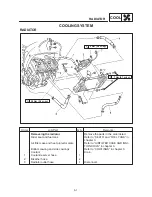 Предварительный просмотр 236 страницы Yamaha 1999 YZF-R6 Service Manual