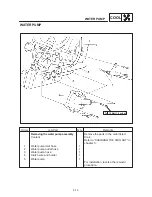 Предварительный просмотр 248 страницы Yamaha 1999 YZF-R6 Service Manual