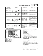 Предварительный просмотр 359 страницы Yamaha 1999 YZF-R6 Service Manual