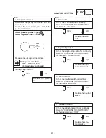 Предварительный просмотр 370 страницы Yamaha 1999 YZF-R6 Service Manual