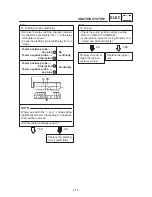 Предварительный просмотр 371 страницы Yamaha 1999 YZF-R6 Service Manual