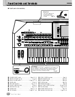 Preview for 14 page of Yamaha 2 Owner'S Manual