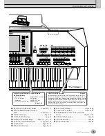 Preview for 15 page of Yamaha 2 Owner'S Manual