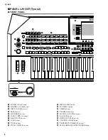 Preview for 6 page of Yamaha 2 Service Manual