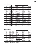 Preview for 11 page of Yamaha 2 Service Manual