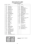 Preview for 5 page of Yamaha 200-250 HP, V6, 2 STROKE, 3.1 L Assembly Instructions Manual