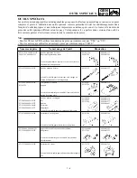 Preview for 39 page of Yamaha 2000 WR450F Owner'S Service Manual