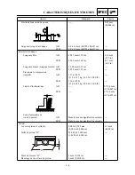 Предварительный просмотр 95 страницы Yamaha 2000 WR450F Owner'S Service Manual