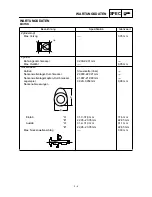 Предварительный просмотр 111 страницы Yamaha 2000 WR450F Owner'S Service Manual