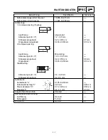 Предварительный просмотр 114 страницы Yamaha 2000 WR450F Owner'S Service Manual