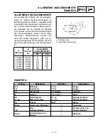 Предварительный просмотр 125 страницы Yamaha 2000 WR450F Owner'S Service Manual