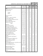 Preview for 136 page of Yamaha 2000 WR450F Owner'S Service Manual