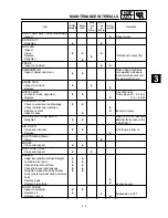 Preview for 157 page of Yamaha 2000 WR450F Owner'S Service Manual