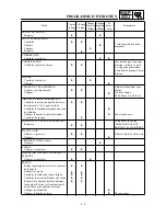 Preview for 160 page of Yamaha 2000 WR450F Owner'S Service Manual