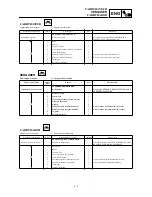 Preview for 277 page of Yamaha 2000 WR450F Owner'S Service Manual