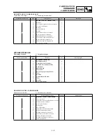 Preview for 279 page of Yamaha 2000 WR450F Owner'S Service Manual