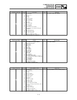 Preview for 281 page of Yamaha 2000 WR450F Owner'S Service Manual