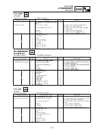 Preview for 317 page of Yamaha 2000 WR450F Owner'S Service Manual