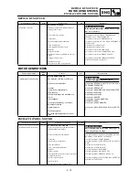 Preview for 411 page of Yamaha 2000 WR450F Owner'S Service Manual